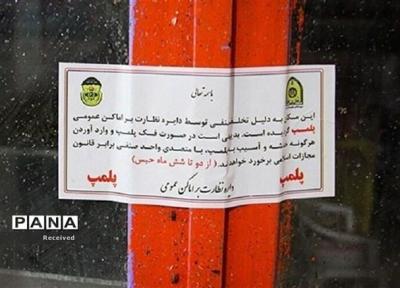 اجرای طرح ساماندهی باغ تالارها و سالن های پذیرایی در تهران